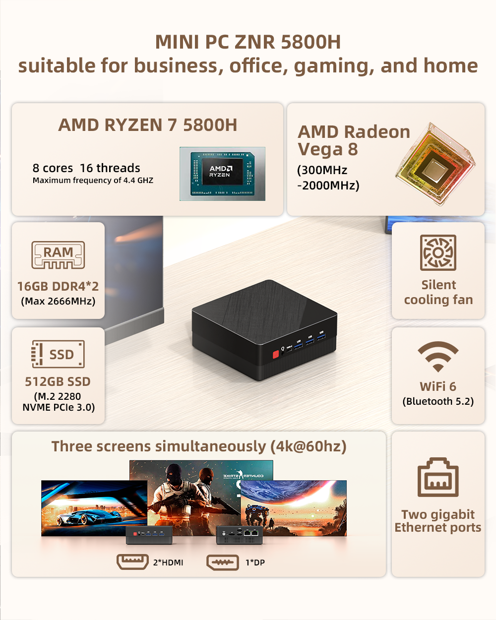 ZXIPC ZNR Pro Mini PC AMD Ryze - Pc Gaming Ryzen avis et prix