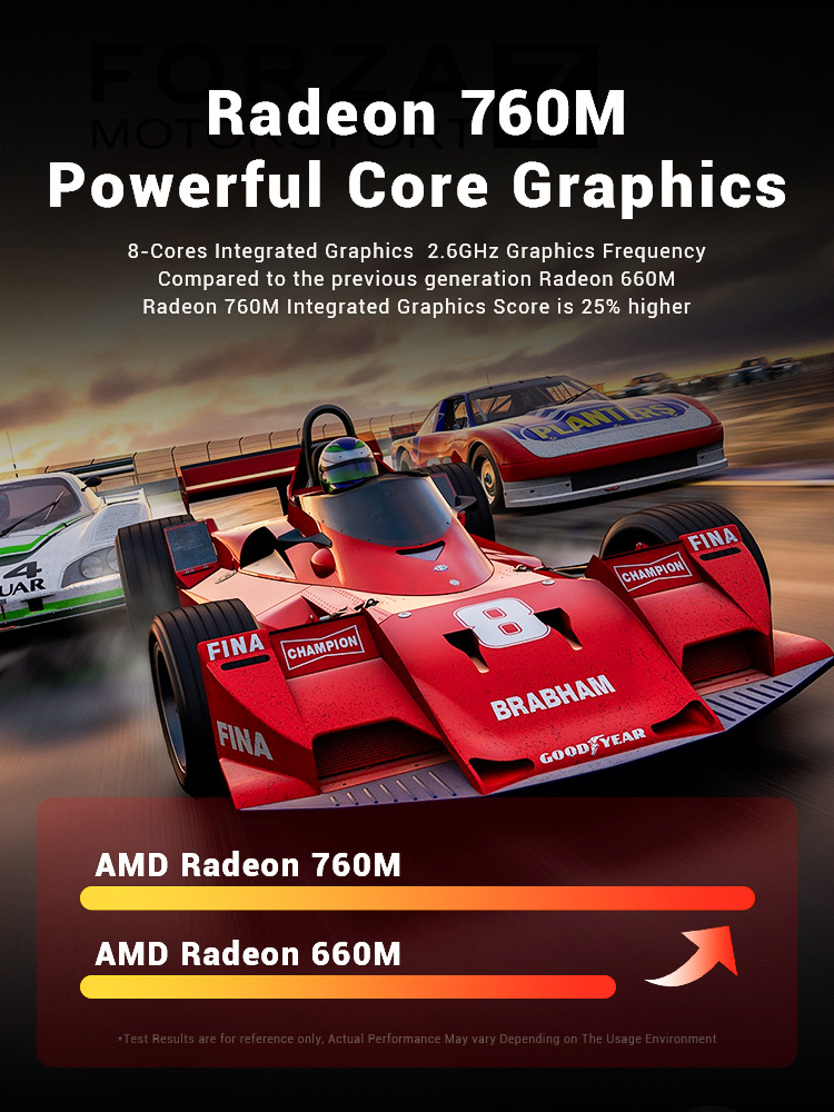 FIREBAT F1 MINI PC AMD Ryzen 5 - Pc Gaming Ryzen avis et prix