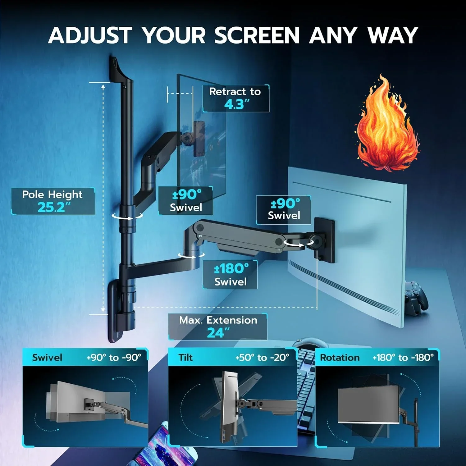 Dual Monitor Wall Mount for 17 - Dual Monitor Arm avis et prix