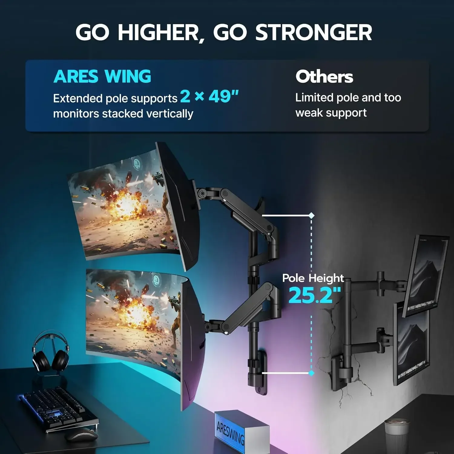 Dual Monitor Wall Mount for 17 - Dual Monitor Arm avis et prix