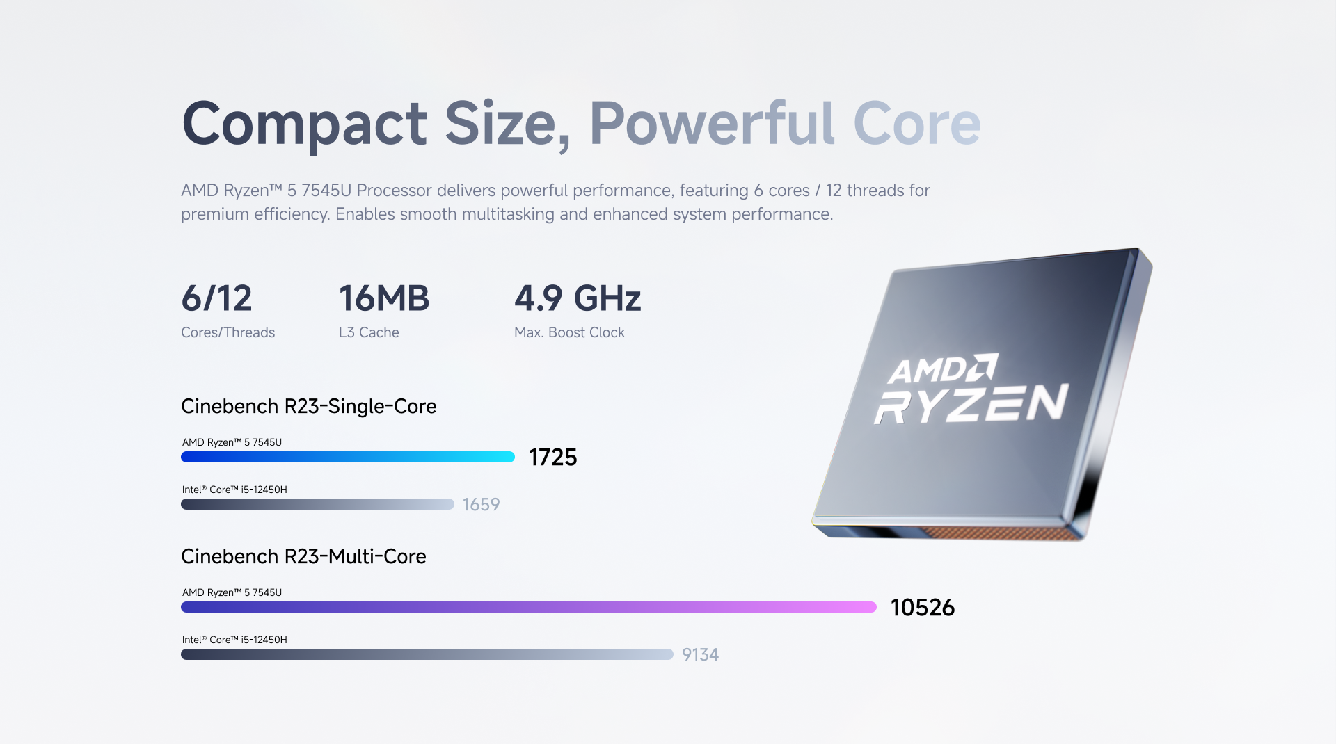 MINISFORUM Mini PC UM750L Slim - Pc Gaming Ryzen avis et prix