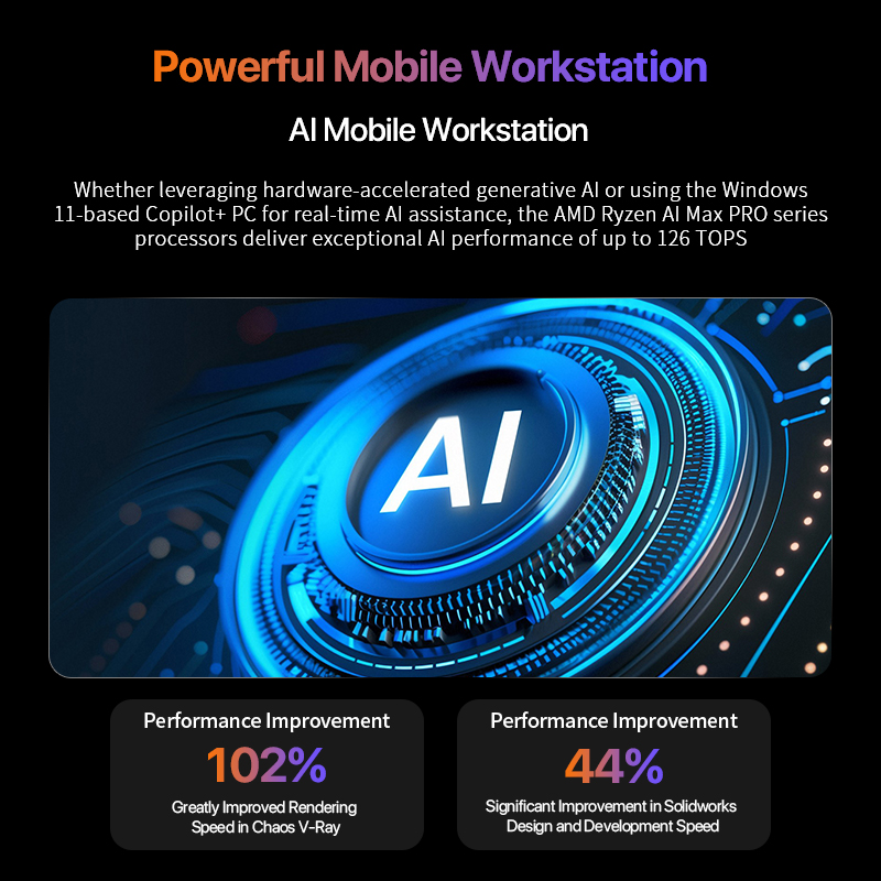 OpenClaw Ryzen AI Max+ 395 Min - Pc Gaming Ryzen avis et prix