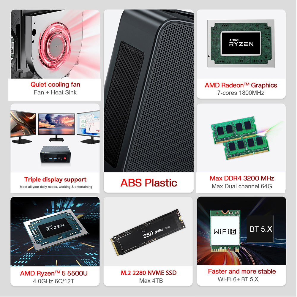 Beelink SER5 Mini PC AMD Ryzen - Pc Gaming Ryzen avis et prix