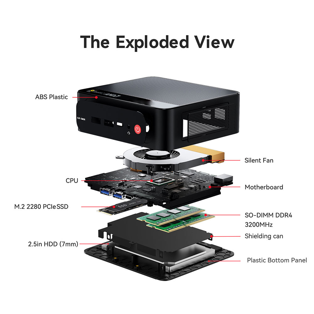 Beelink SER5 Mini PC AMD Ryzen - Pc Gaming Ryzen avis et prix