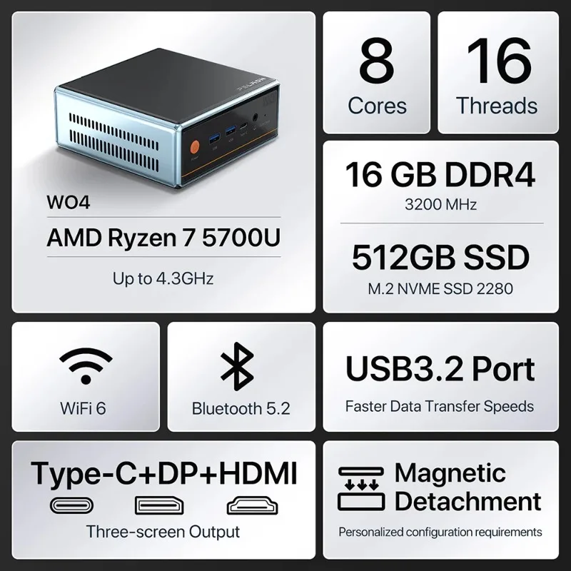 【Best-selling】Hot Sale Ryzen 7 - Pc Gaming Ryzen avis et prix