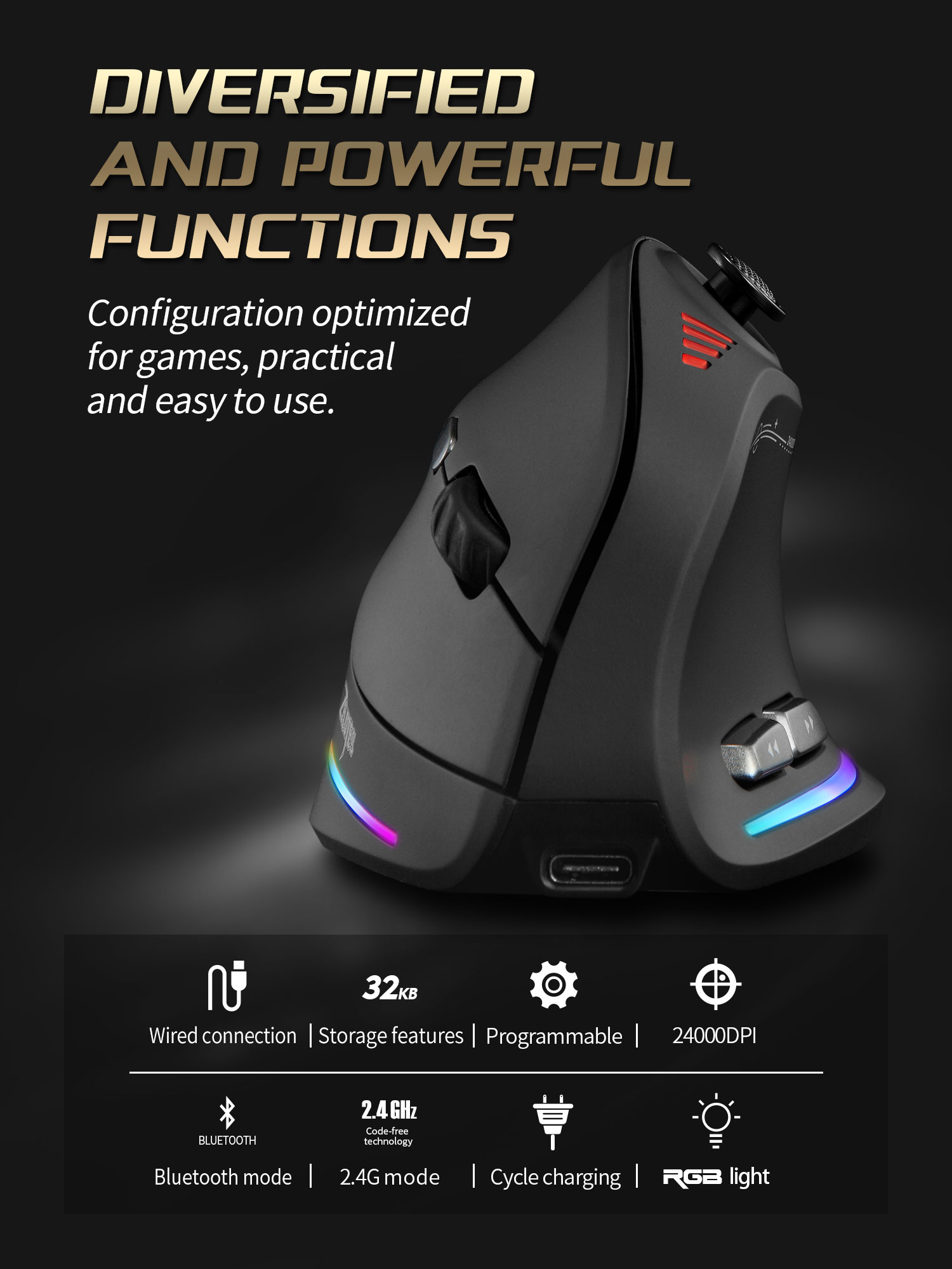 Jomaa RGB Backlit Wireless Ver - Pc Gaming Aesthetic avis et prix