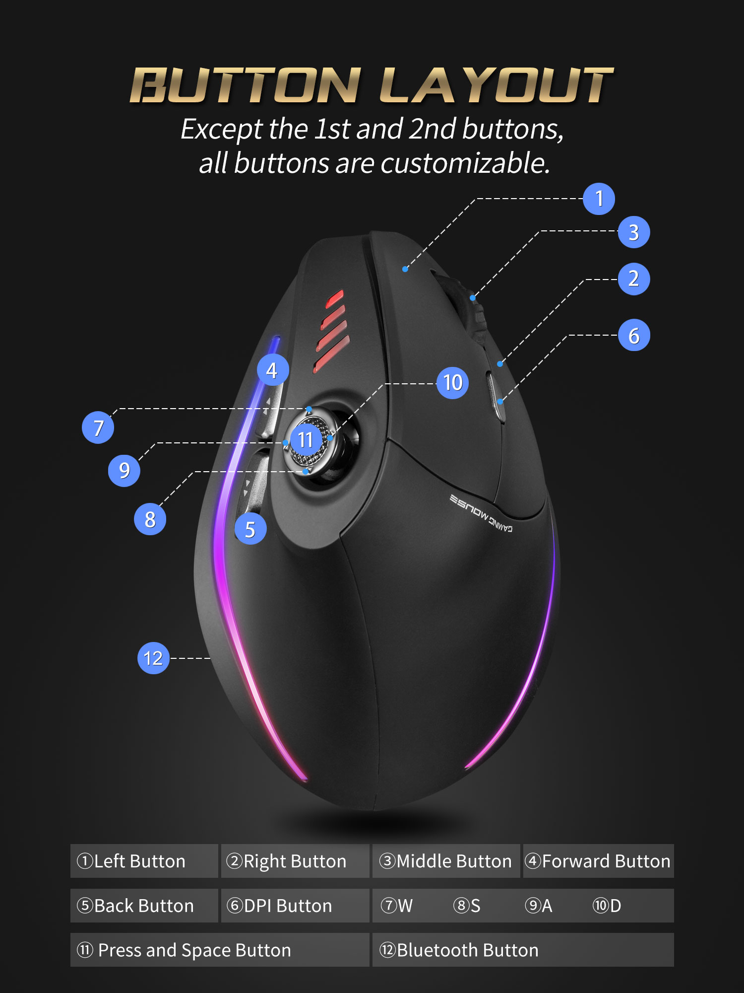 Jomaa RGB Backlit Wireless Ver - Pc Gaming Aesthetic avis et prix