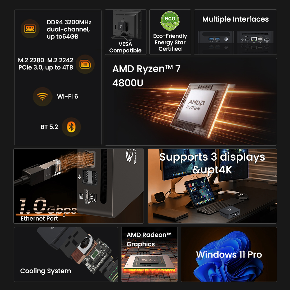 GenMachine Mini PC AMD Ryzen 7 - Pc Gaming Ryzen avis et prix